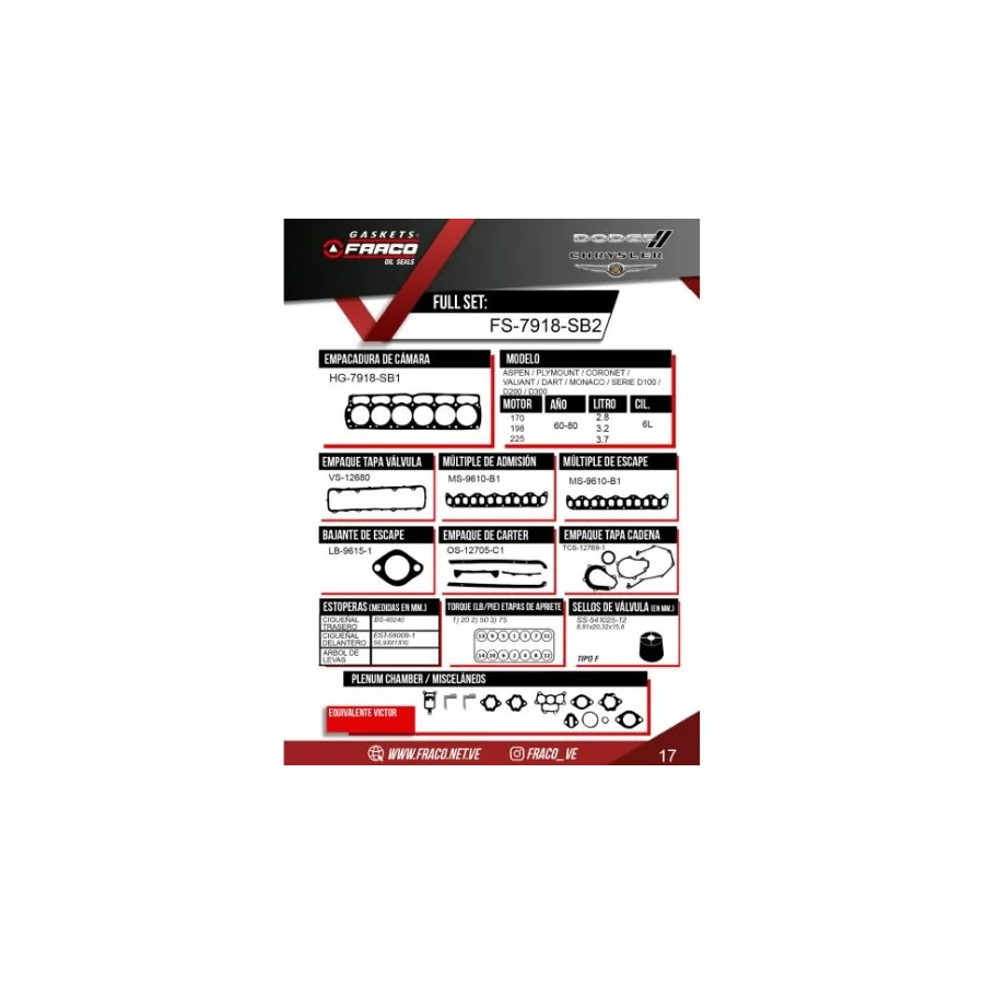EMP.MOTOR ASPEN/DART | Consultar aplicacion