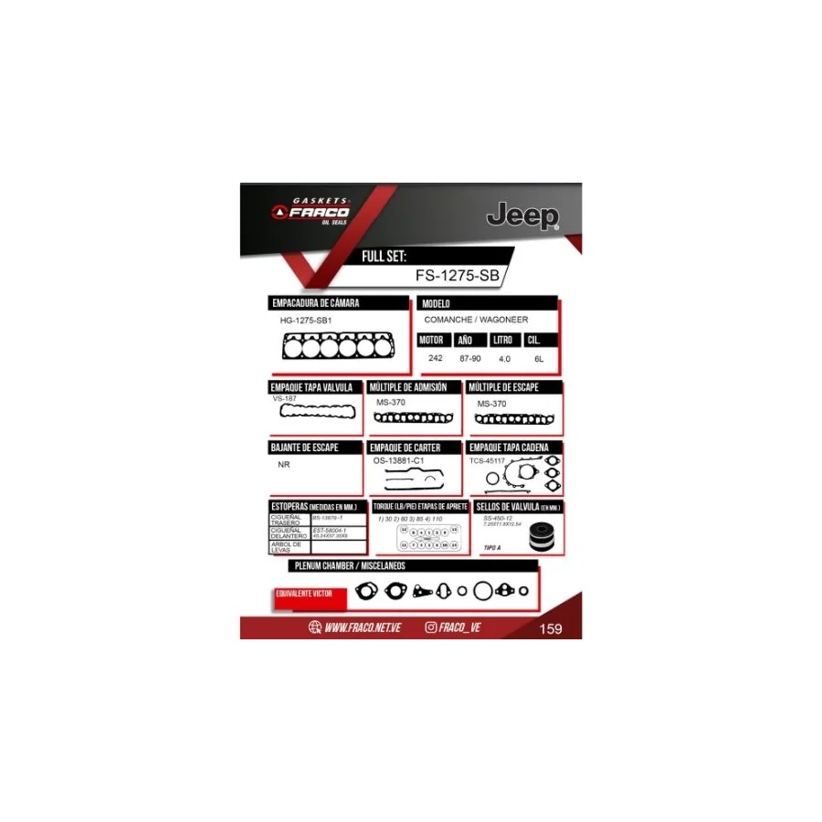 EMP.MOTOR CHEROKEE 4.0 242 FI 87-90 | XJ