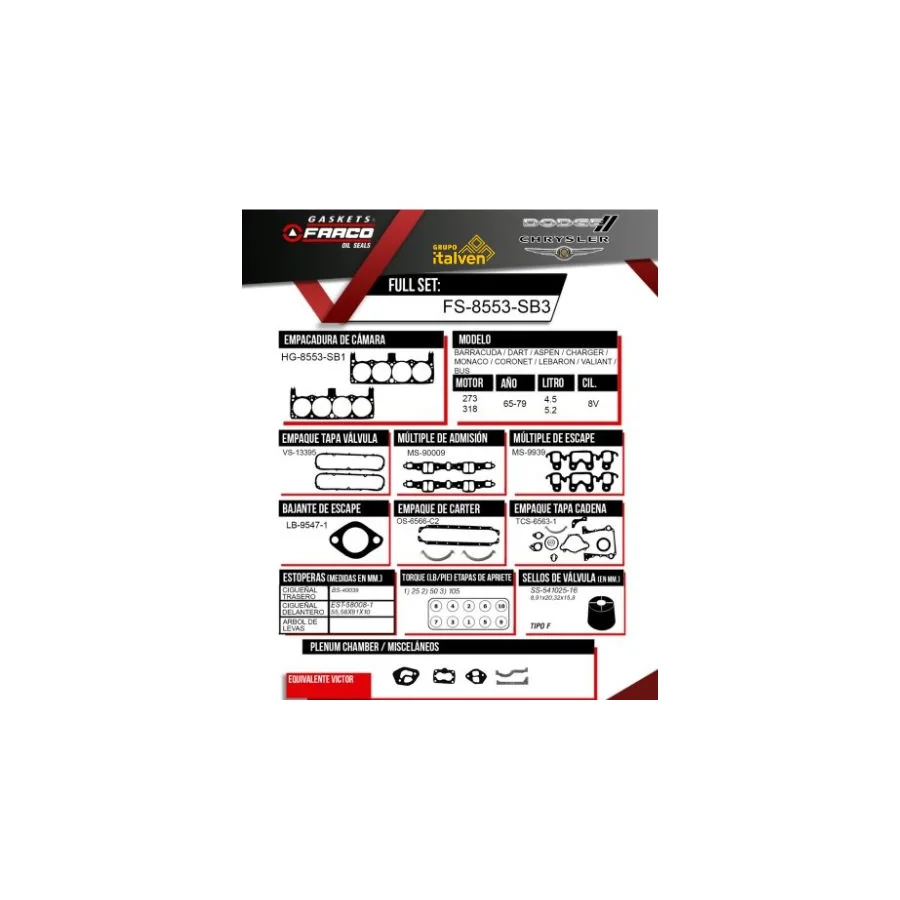EMP.MOTOR DODGE 318 5.2 8V | DH