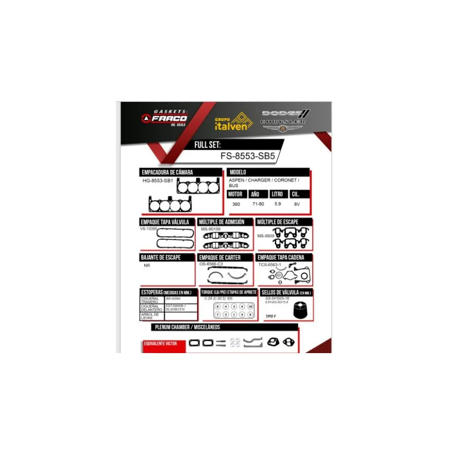 EMP.MOTOR DODGE 360 5.9 8V | Consultar aplicacion