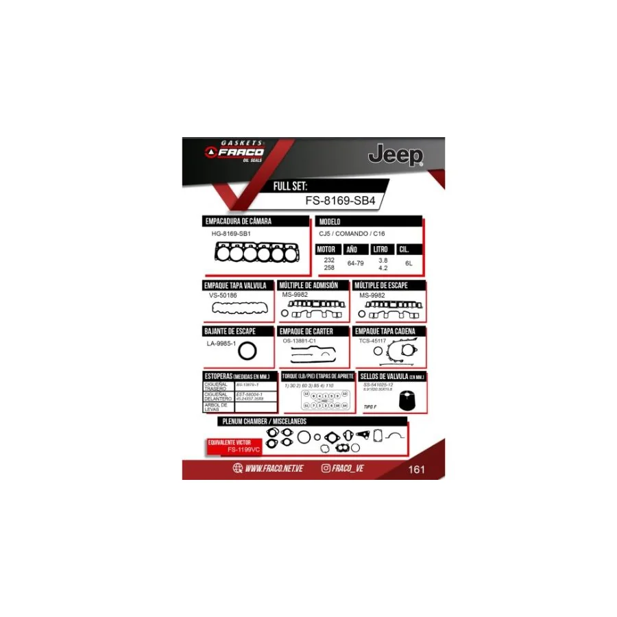 EMP.MOTOR JEEP CJ5/CJ7 232/258 4.2 6c | Consultar aplicacion