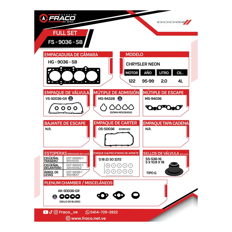 EMP.MOTOR NEON 2.0 C/Gomas val | PL